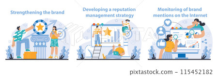 Reputation management set. Building relationship with targeted audience. Customer satisfaction, experience, and engagement with a brand. Public relations strategy. Flat vector illustration Reputation management set. Building relationship with targeted audience. Customer satisfaction, experience, and engagement with a brand. Public relations strategy. Flat vector illustration 115452182