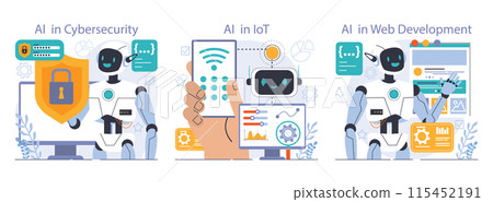 Ai integration set. Artificial intelligence and human synergy. Neural network assistance and robotization of life. Self-learning computing system processing big data. Flat vector illustration 115452191