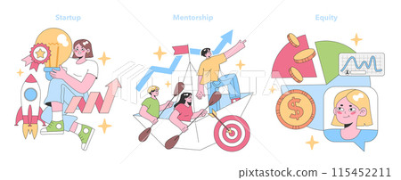 Entrepreneurial journey set. Woman launches a startup with innovation, team enjoys mentorship growth, and equity insights displayed. Earnings and analysis. Flat vector illustration Entrepreneurial journey set. Woman launches a startup with innovation, team enjoys mentorship growth, and equity insights displayed. Earnings and analysis. Flat vector illustration 115452211
