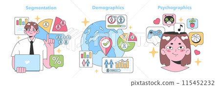 Marketing Analysis set. Experts showcasing market segmentation, focus on demographics, and diving into consumer psychographics. Segmentation expertise, global reach, and individual preferences. 115452232