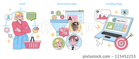 Digital Marketing set. Engaging lead acquisition, efficient conversion funnel, and optimized landing page design. Audience targeting, e-commerce sales, and website strategy. Flat vector illustration 115452253