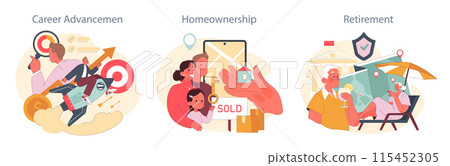 Life Milestones set. Young man targets career goals, family celebrates new home purchase, elderly woman enjoys retirement travels. Searching opportunities, joyous homeownership, serene retirement. 115452305