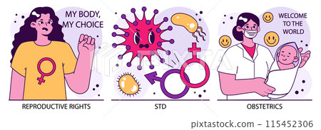 Reproductive health set. Pregnancy monitoring and gynecology disease diagnosis. Family planning and prenatal care. Female empowerment, abortion and contraception. Flat vector illustration 115452306