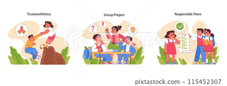 Child Responsibility set. Kids demonstrating trust, cooperation in group projects, and task management. Learning accountability through actions and teamwork. Flat vector illustration 115452307
