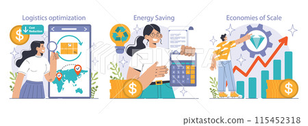 Reducing the cost of production set. Automatization and effective optimization of manufacturing expense. Balance of costs and income. Flat vector illustration Reducing the cost of production set. Automatization and effective optimization of manufacturing expense. Balance of costs and income. Flat vector illustration 115452318