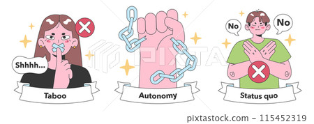 Nonconformism visuals depicting taboo defiance, yearning for autonomy, and rejection of the status quo. Embracing bold individual choices. Flat vector illustration. Nonconformism visuals depicting taboo defiance, yearning for autonomy, and rejection of the status quo. Embracing bold individual choices. Flat vector illustration. 115452319