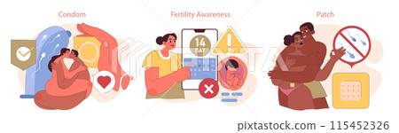 Types of Contraception set. Couples and individuals navigate condom use, fertility tracking, and contraceptive patches. Empowering safe sex choices. Flat vector illustration Types of Contraception set. Couples and individuals navigate condom use, fertility tracking, and contraceptive patches. Empowering safe sex choices. Flat vector illustration 115452326