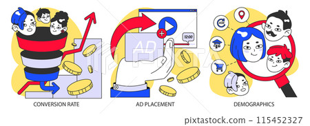 Marketing metrics set. Increasing conversion rates, strategic ad placements, and analyzing demographics. Visual steps to advertising success. Flat vector illustration. 115452327