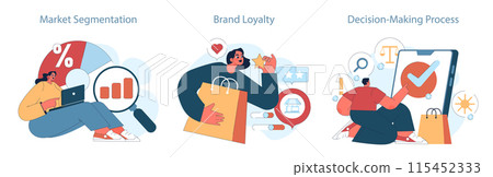 Consumer behavior set. Purchase journey. Market segmentation, brand loyalty, and consumer decision-making. Marketing strategy building, commerce campaign. Flat vector Illustration Consumer behavior set. Purchase journey. Market segmentation, brand loyalty, and consumer decision-making. Marketing strategy building, commerce campaign. Flat vector Illustration 115452333