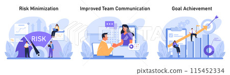 Business Concepts set. Professionals working diligently on risk minimization, promoting improved team communication, and ensuring goal achievement. Safety measures, upward growth. Flat vector. 115452334