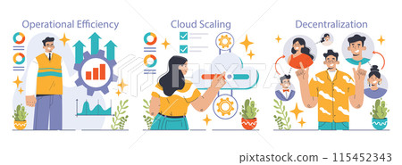 Scaling Strategy concept. Steps to successful business growth, featuring target achievement and efficiency. Business development, market reach, and cost-effective operations. Flat vector illustration 115452343
