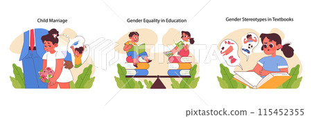 Social issues set. Young girls distress in forced wedding, children of diverse backgrounds enjoying education, and biases in study materials. Child rights, equal learning. Flat vector illustration 115452355