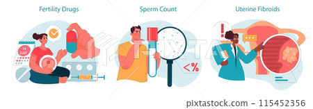 Reproductive health set. Couples facing conception challenges, medical insights into common causes. Infertility treatment with in assisted reproductive technology or vitro fertilization. Flat vector 115452356