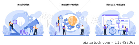 Design Thinking set. Journey from inspiration to implementation and results analysis. Visualizing the process of bringing ideas to life and evaluating success. Flat vector illustration Design Thinking set. Journey from inspiration to implementation and results analysis. Visualizing the process of bringing ideas to life and evaluating success. Flat vector illustration 115452362