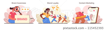 Marketing strategy set exploring brand awareness, loyalty, and content creation. Dynamic characters engage with branding elements and digital marketing tools. Flat vector illustration 115452393