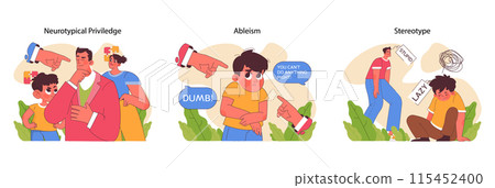 Neurotypical privilege set. Challenges of bias, ableism, and stereotypes in society. Navigating prejudice, promoting equality. Hate towards minorities, people with conditions. Flat vector illustration 115452400