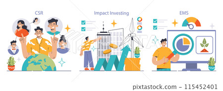 Corporate sustainability set. Professionals discussing CSR, innovative green financing, effective EMS systems. Involvement, environmental focus, growth indicators. Flat vector illustration 115452401