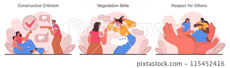 Assertiveness skills set. Engaging visuals showcase constructive criticism, effective negotiation, and mutual respect. Explore interpersonal interactions and confident communication. Flat vector 115452416