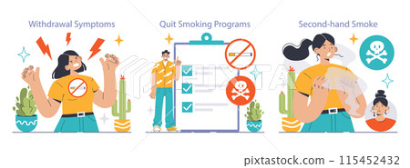 Smoking cessation set. Woman faces withdrawal symptoms, man explores quit smoking programs, dangers of second-hand smoke revealed. Healthier choices, awareness raised. vector illustration 115452432