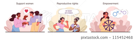A confident woman showcases various scenes of empowerment, from gender equality to body positivity. Feminist symbols. Supportive narratives. Reproductive rights. Flat vector illustration. 115452468