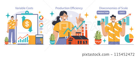Economies of scale set. Company scale of operation, amount of output produced per unit of time. Mass production efficiency. Flat vector illustration Economies of scale set. Company scale of operation, amount of output produced per unit of time. Mass production efficiency. Flat vector illustration 115452472