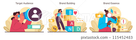 Brand Positioning set. Understanding target audience, constructing brand building, and capturing brand essence. Strategic marketing and visual design guide. Flat vector illustration 115452483