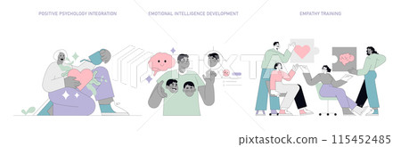Humanistic Psychology set. Integration of positive psychology, development of emotional intelligence, and training in empathy. Vector illustration. 115452485
