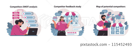 Competitive intelligence set. SWOT analysis detailing, customer feedback evaluation, and global competitor mapping for strategic market planning. Flat vector illustration. Competitive intelligence set. SWOT analysis detailing, customer feedback evaluation, and global competitor mapping for strategic market planning. Flat vector illustration. 115452493