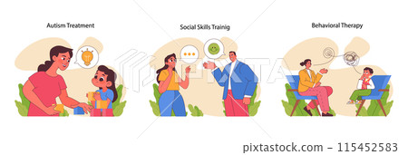 Autism intervention set. Engaging in effective autism treatment, developing social skills, and behavioral therapy techniques. Promoting progress and understanding. Flat vector illustration 115452583