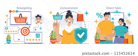 E-commerce journey set. Engaging in retargeted shopping, embracing modern consumerism trends, successful direct sales transactions. Engaging visuals. Safe transactions. Flat vector illustration 115452614