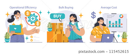 Economies of scale set. Company scale of operation, amount of output produced per unit of time. Mass production efficiency. Flat vector illustration 115452615