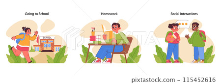 Child's daily routine set. Kids experiencing daily routine moments. Going to school, studying, talking with friends, doing homework. Learning self-discipline. Flat vector illustration 115452616