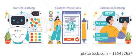 Prompt-engineers writing a command to a artificial neuron network set. Artificial intelligence development. Character using AI to create a text or an image. Flat vector illustration Prompt-engineers writing a command to a artificial neuron network set. Artificial intelligence development. Character using AI to create a text or an image. Flat vector illustration 115452624