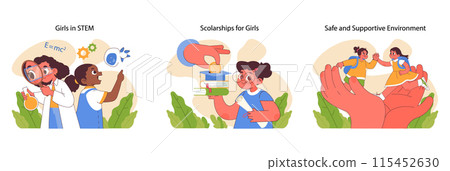 Empowering girls set. Young females exploring STEM fields, getting educational aid, thriving in nurturing surroundings. Girls in STEM, scholarships and supportive environment. Flat vector illustration 115452630