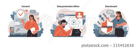 Data Security set. Professionals navigating digital safety. Consent procedures, proactive database oversight, and urgent data breach response. Real-time protection and risk management. Flat vector Data Security set. Professionals navigating digital safety. Consent procedures, proactive database oversight, and urgent data breach response. Real-time protection and risk management. Flat vector 115452638