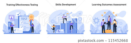 Professional Development set. Evaluating training results, climbing skill enhancement ladder, and celebrating learning successes. Training Effectiveness Testing, Skills Development. Flat vector. 115452668