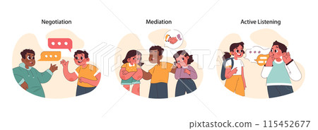 Conflict resolution set for children showcasing negotiation, mediation, and active listening skills in problem-solving scenarios. Interactive communication depicted in a playful manner. Flat vector Conflict resolution set for children showcasing negotiation, mediation, and active listening skills in problem-solving scenarios. Interactive communication depicted in a playful manner. Flat vector 115452677