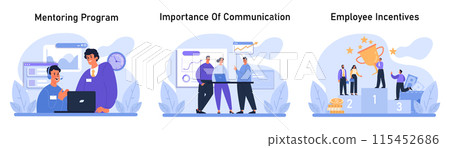Corporate Engagement set. Professionals delve into mentoring, amplify communication's role, and celebrate top employers. Flat vector. 115452686