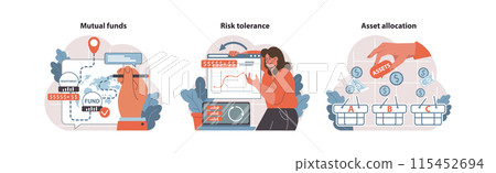 Investment insights set. Dive into mutual funds, gauge your risk tolerance, and optimize asset allocation. Informed decisions for financial growth. Flat vector illustration 115452694