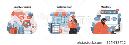 Business strategies set. Engaging loyalty programs with discounts, tackling customer churn via insights, and upselling through enticing special offers. Dynamic sales. Flat vector. 115452712