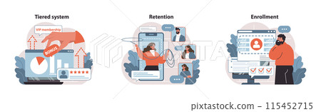 Loyalty Program set. Exclusive tiered rewards, engaging client retention strategies, and seamless enrollment processes. Customer perks, interactive communication, user registration. Flat vector. Loyalty Program set. Exclusive tiered rewards, engaging client retention strategies, and seamless enrollment processes. Customer perks, interactive communication, user registration. Flat vector. 115452715