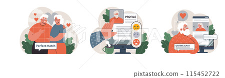 Senior dating set. Elderly couple finds love, creating online profiles, expressing emotions, and engaging in digital conversation. Perfect match, user rating, dating chat interaction. Flat vector 115452722