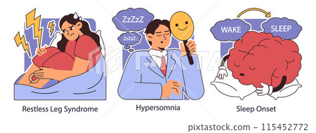 Insomnia set. Diverse characters suffering from sleep deprivation. Sleep and mental disorder. Sleep hygiene and stages. Circadian rhythm maintaining. Flat vector illustration. 115452772
