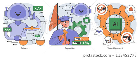 AI ethics set. Artificial intelligence alignment and regulation. Accountability, singularity and autonomy, bias types, transparency, safety and privacy. Flat vector illustration. AI ethics set. Artificial intelligence alignment and regulation. Accountability, singularity and autonomy, bias types, transparency, safety and privacy. Flat vector illustration. 115452775