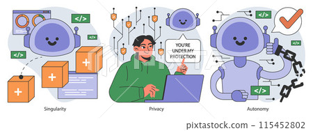 AI ethics set. Artificial intelligence alignment and regulation. Accountability, singularity and autonomy, bias types, transparency, safety and privacy. Flat vector illustration. AI ethics set. Artificial intelligence alignment and regulation. Accountability, singularity and autonomy, bias types, transparency, safety and privacy. Flat vector illustration. 115452802