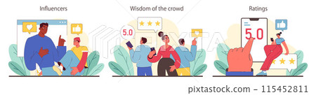 Social Proof concept. Digital influence and community ratings shaping public opinion. Authority figures, collective wisdom, and user ratings in decision-making. Flat vector illustration. Social Proof concept. Digital influence and community ratings shaping public opinion. Authority figures, collective wisdom, and user ratings in decision-making. Flat vector illustration. 115452811