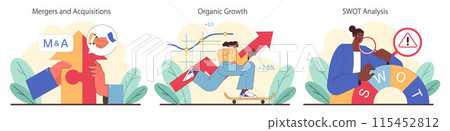 Growth Strategy set. Teams streamline businesses using tools from organic growth to mergers. Market Penetration, SWOT Analysis, and Joint Ventures stand out. Flat vector illustration. Growth Strategy set. Teams streamline businesses using tools from organic growth to mergers. Market Penetration, SWOT Analysis, and Joint Ventures stand out. Flat vector illustration. 115452812