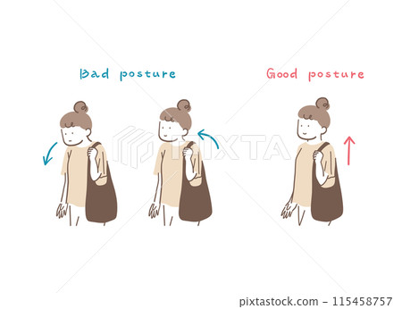姿勢好的女人和姿勢不好的女人插畫素材 115458757