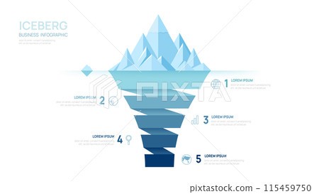Iceberg infographic template for business. Modern 5 steps vector infographics. 115459750