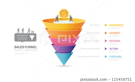 Business funnel infographic, vector style, white background, colorful gradient steps, clean and modern design 115459751